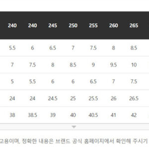 나이키 우먼스 조던 로우 1 울프그레이 Dc0774-105